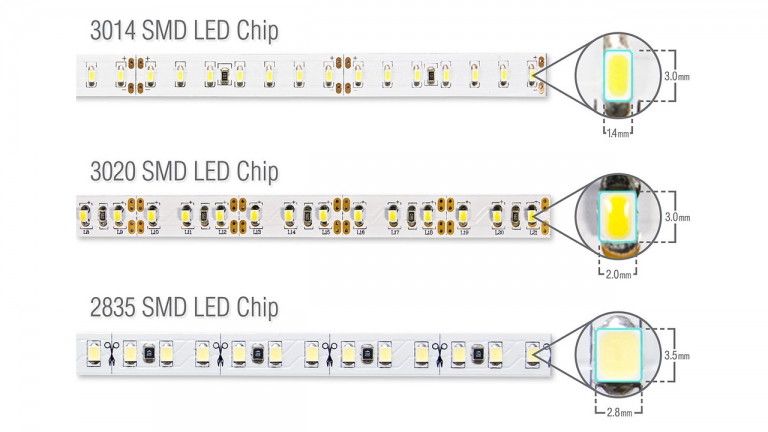 Choosing LED Strip Lights - Lighting Equipment Sales