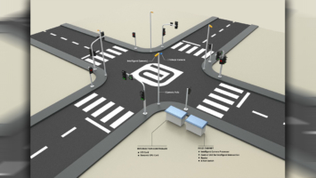 Dynamic Traffic Light Management System