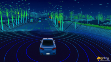 LIDAR (Light Detection and Ranging)